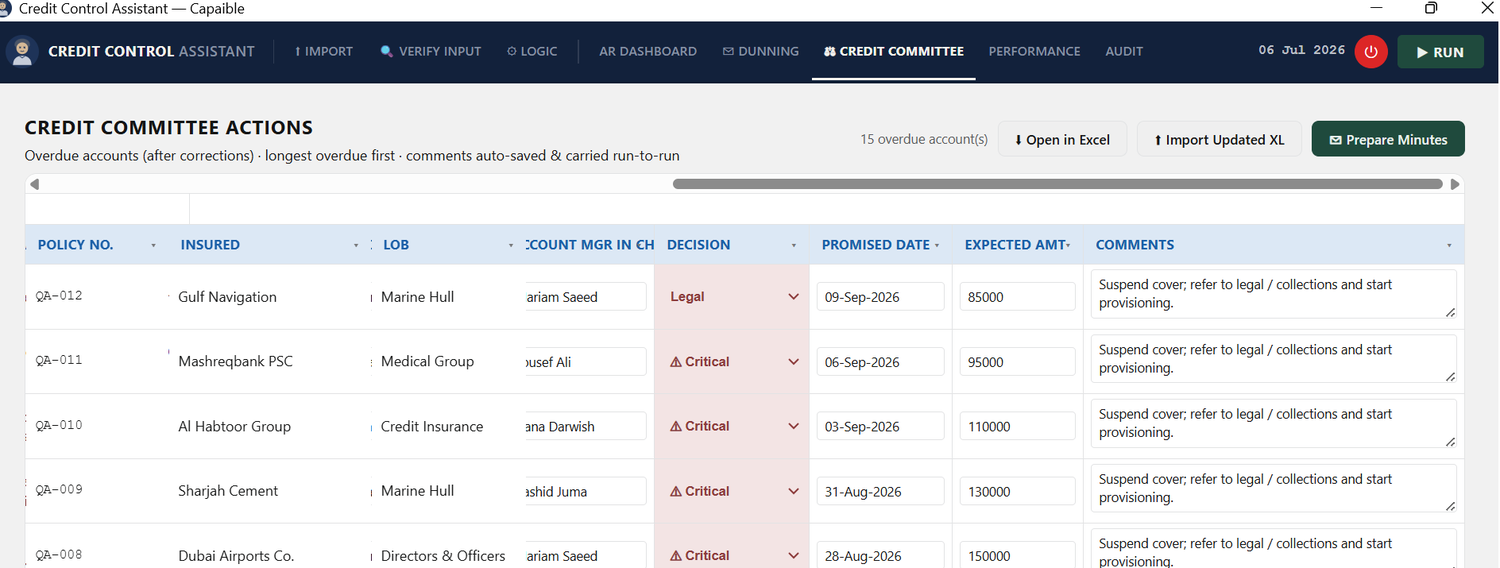 Live Credit Committee file — decisions, owners and promised dates, carried run to run