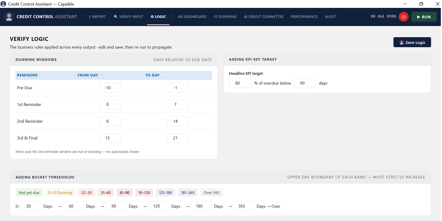 Business rules — dunning windows, ageing thresholds and KPI targets, visible and editable